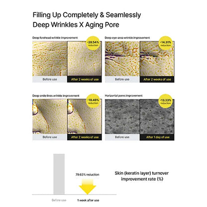Celimax Retinal Shot